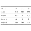 88-B3 ハーフセット *日本語フォーム  (#6, #8, #PW)