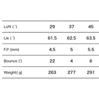 88-B3 ハーフセット *日本語フォーム  (#6, #8, #PW)