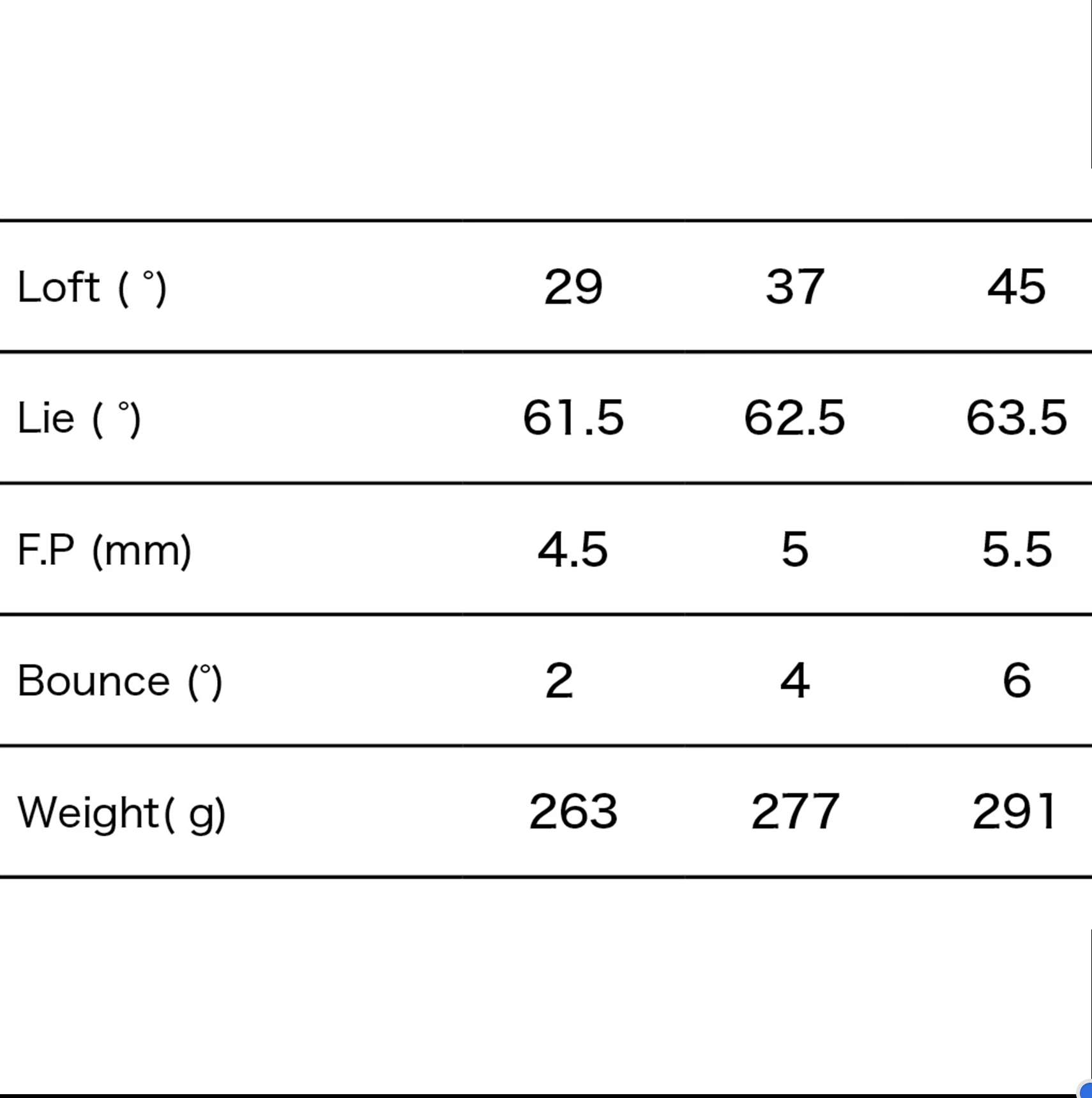 88-B3 Semi Hollow Half Set (#6, #8, #PW)